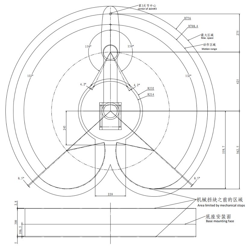 动作范围图