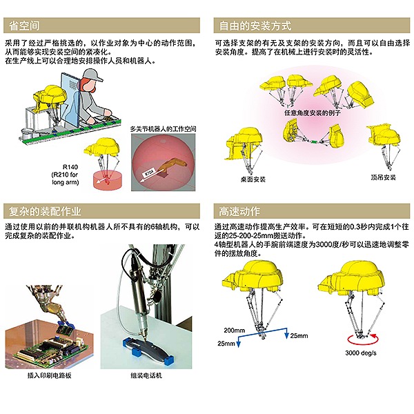 产品特点