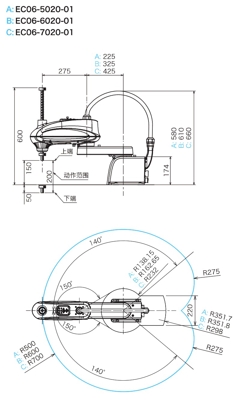 NACHI水平多关节机器人 EC06 尺寸和动作范围