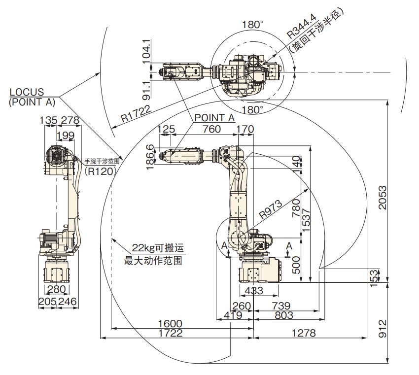 NACHI 多用途机器人 MC20-01 外形尺寸及动作范围