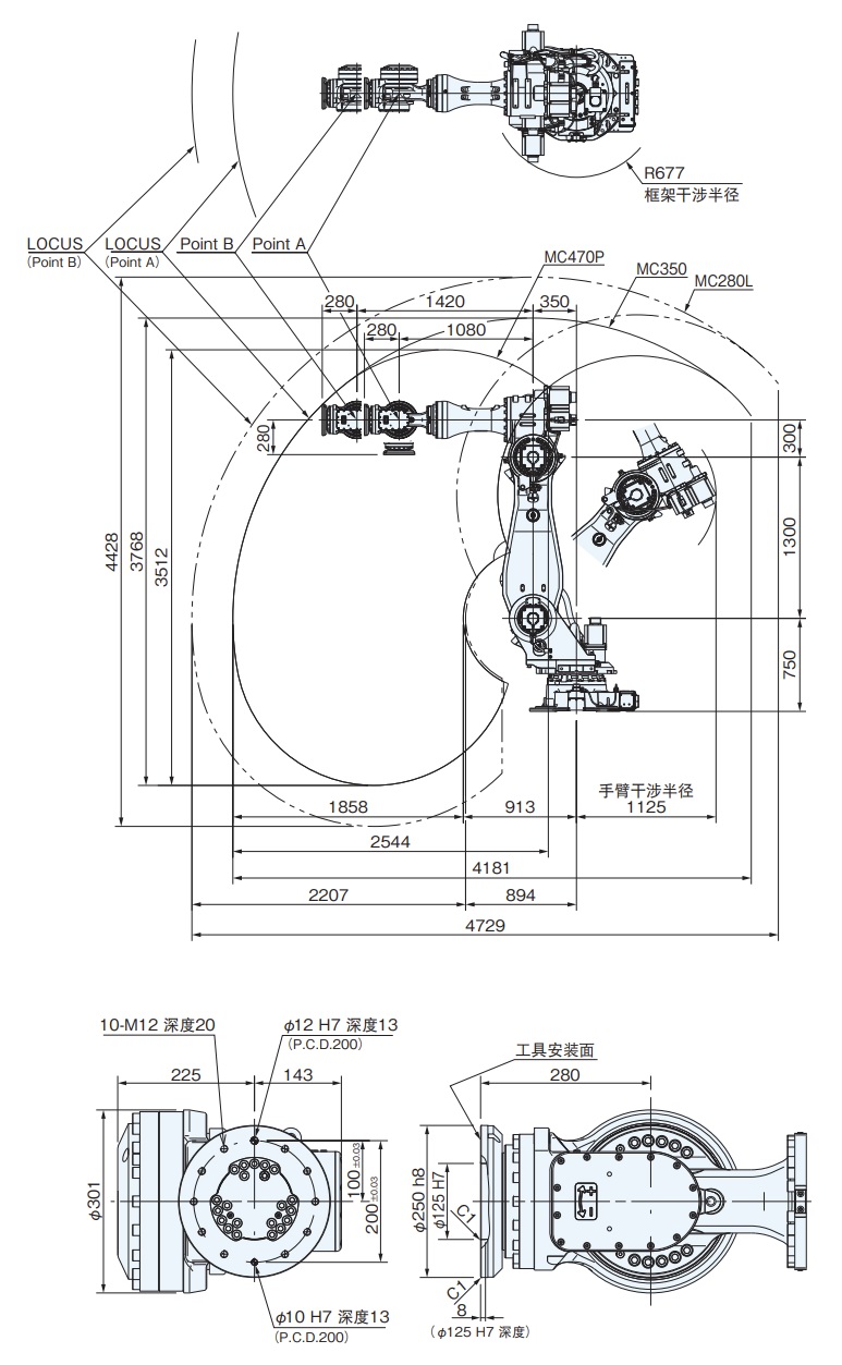 NACHI MC350/MC280L/MC470P 外形尺寸及动作范围