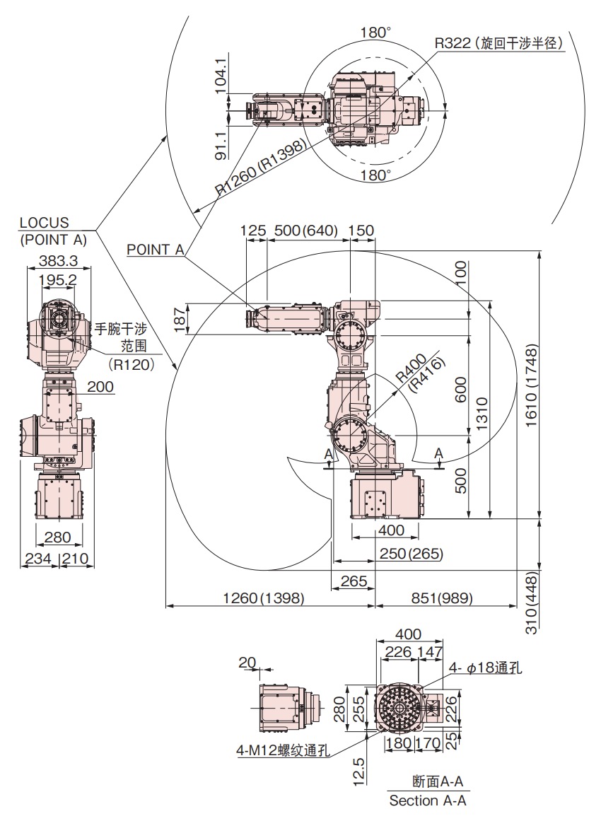 NACHI 7轴工业机器人 MR20/20L 工作范围