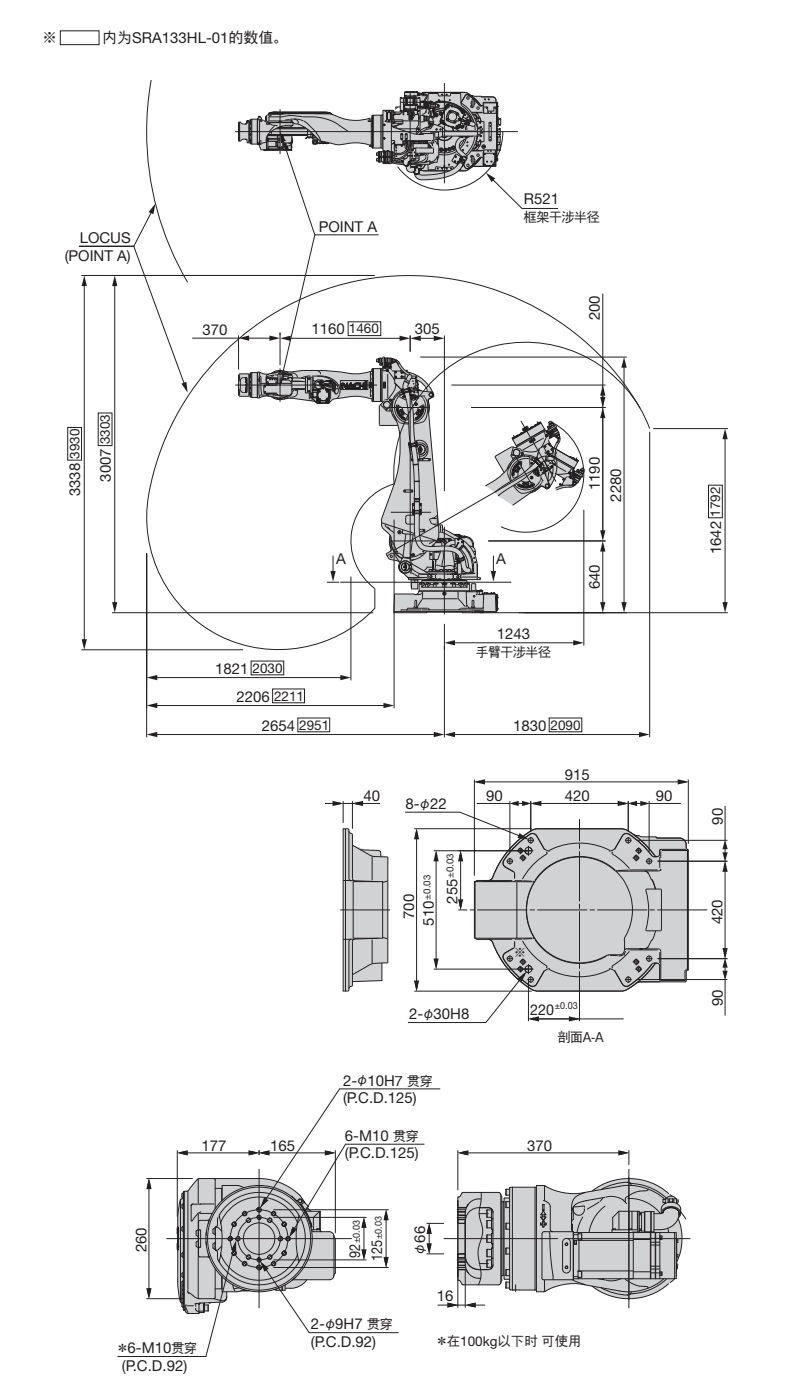 SRA100H/SRA133HL 外形尺寸及动作范围