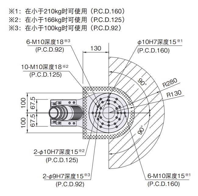 SRA166/210-01A系列 外形尺寸及动作范围 figure2