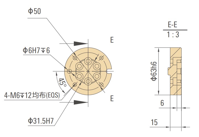 法兰图