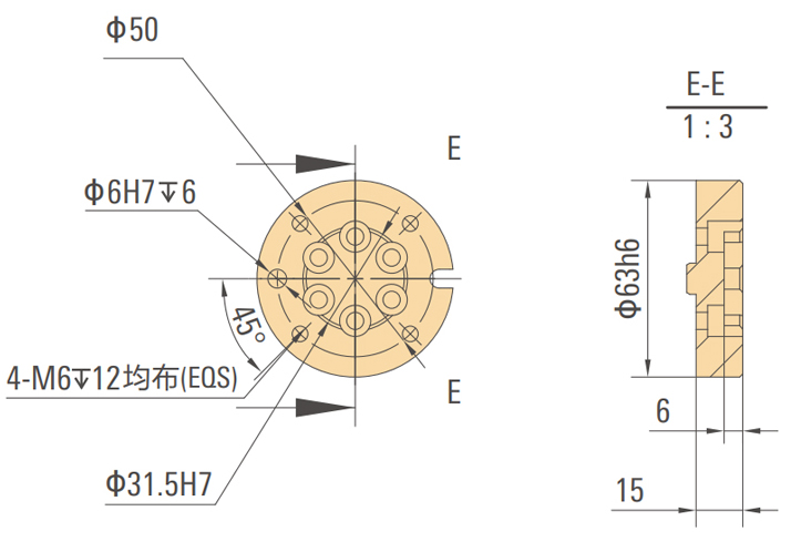 法兰图