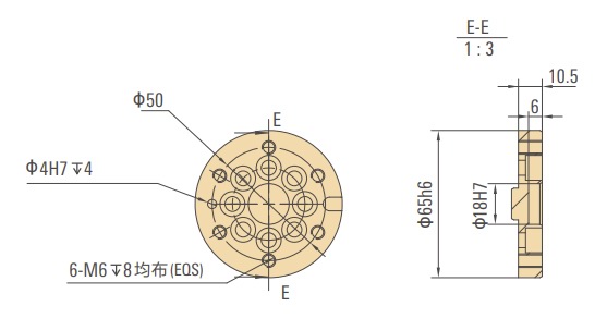 法兰图