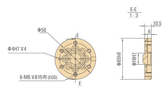 法兰图